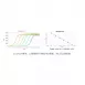 Servicebio 2 × SYBR Green qPCR Master Mix (None ROX)