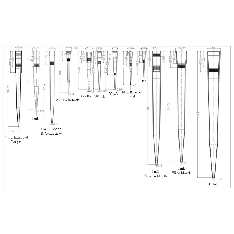10mL 袋裝吸頭(無菌, 無酶, 袋裝)TP-10000