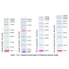 Servicebio Prestained Protein Marker Ⅶ (8-195 kDa)